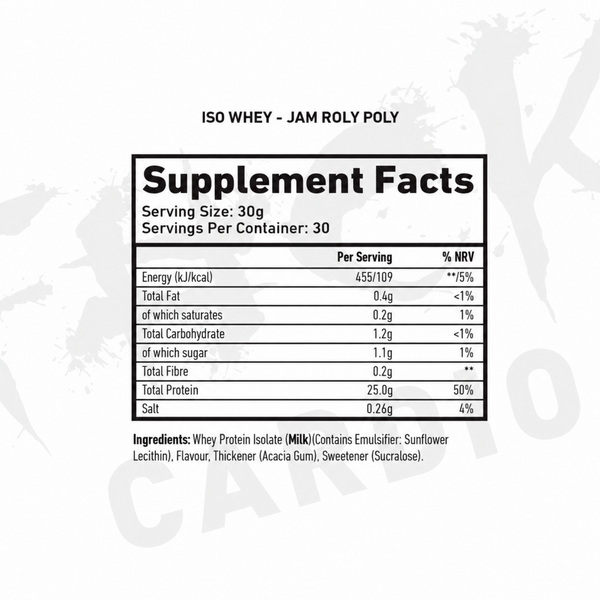 All The Whey ISO