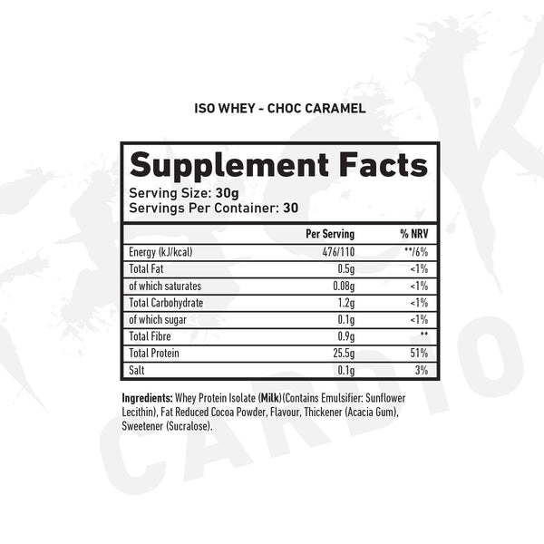 All The Whey ISO