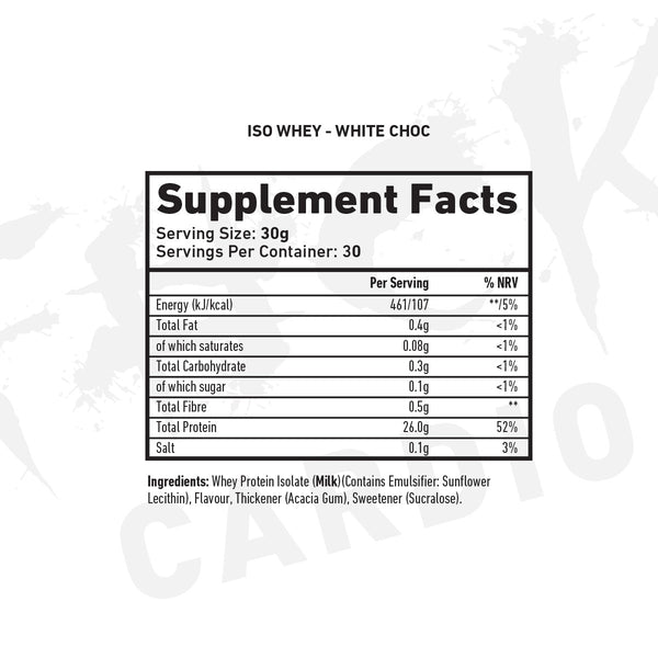 All The Whey ISO