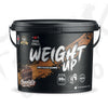 All the weight up (MRP/MASS formula)