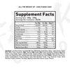 All the weight up (MRP/MASS formula)