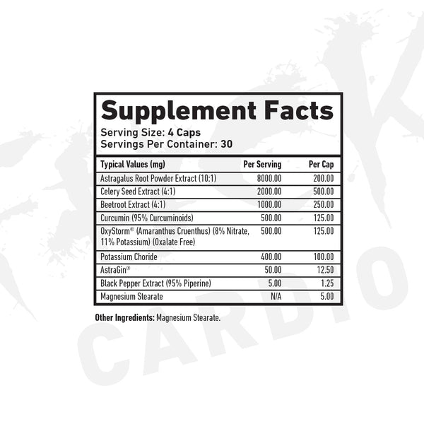 ENHANCED HEALTH - KIDNEY & BLOOD PRESSURE DUO