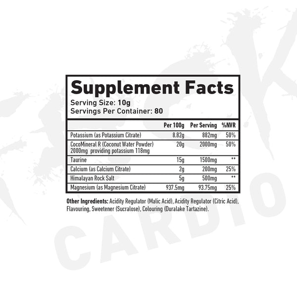 Hydra-Plenish (Hydration formula)