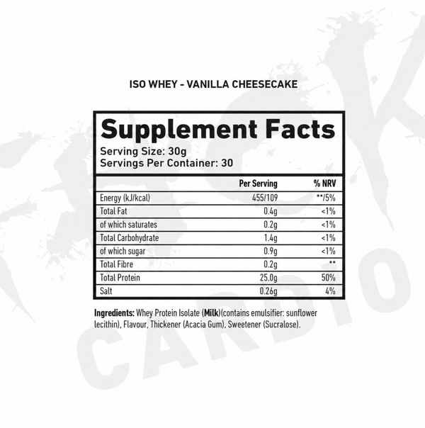 All The Whey ISO